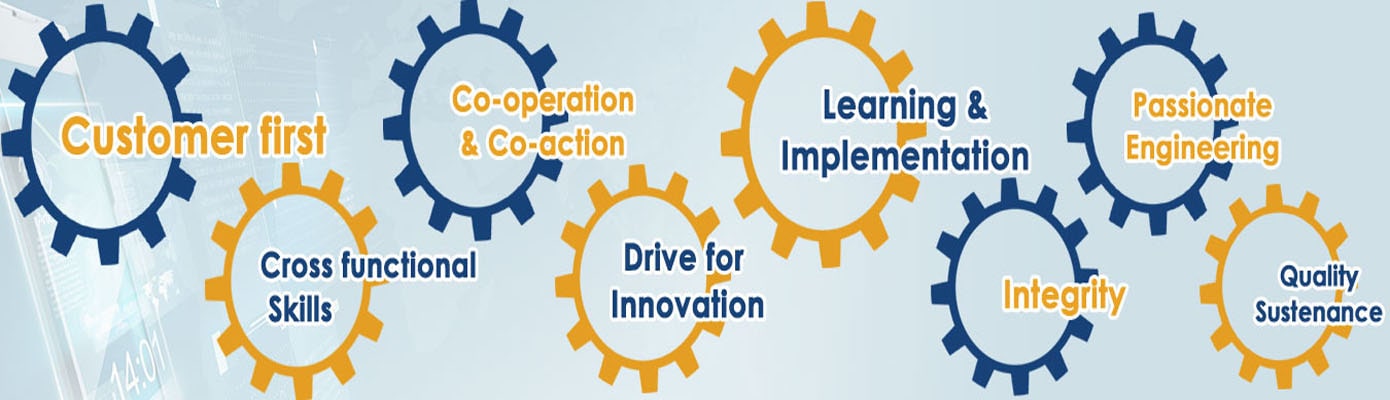 EPABX best price company